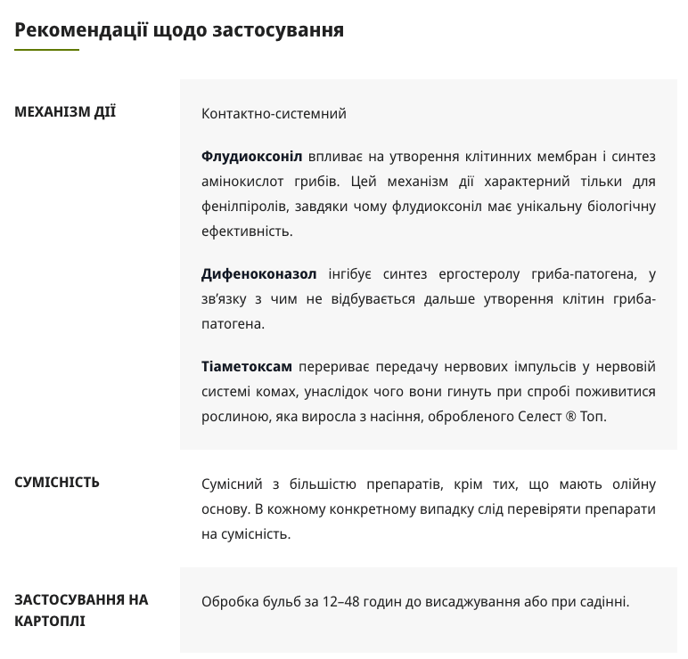 Регламент застосування