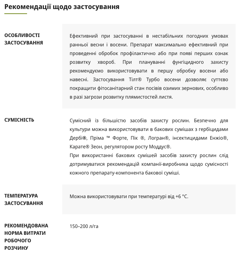 Регламент застосування