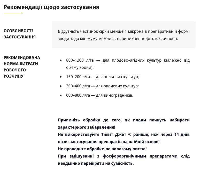 Регламент застосування