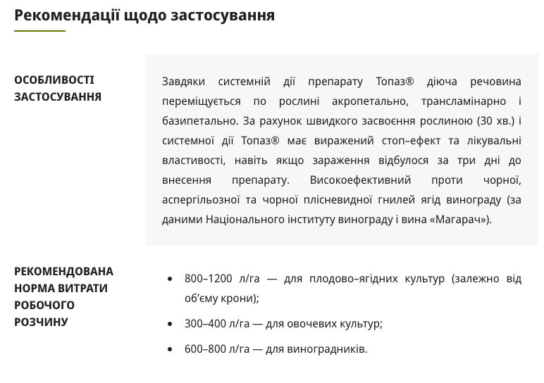 Регламент застосування