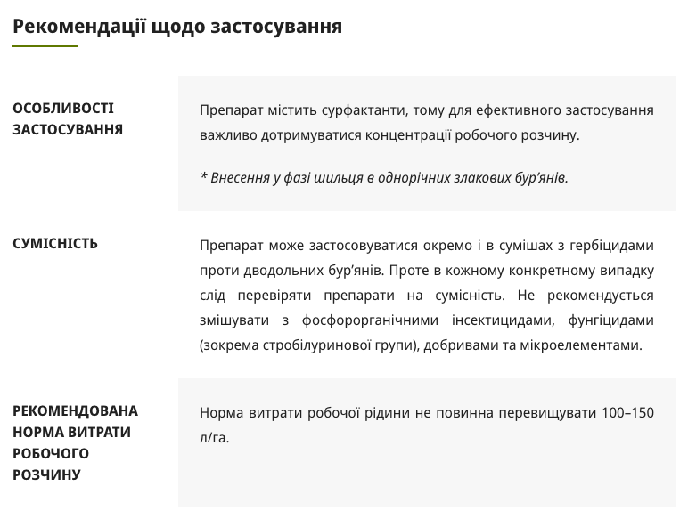 Регламент застосування