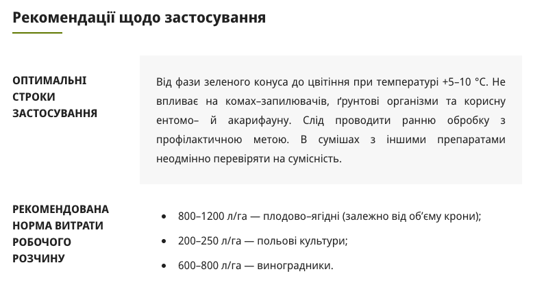 Регламент застосування