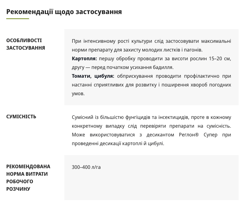 Регламент застосування