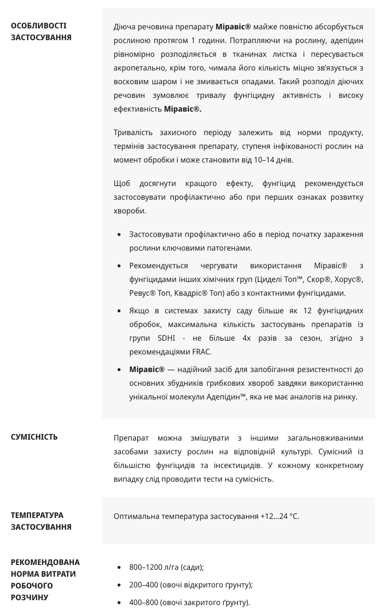 Регламент застосування