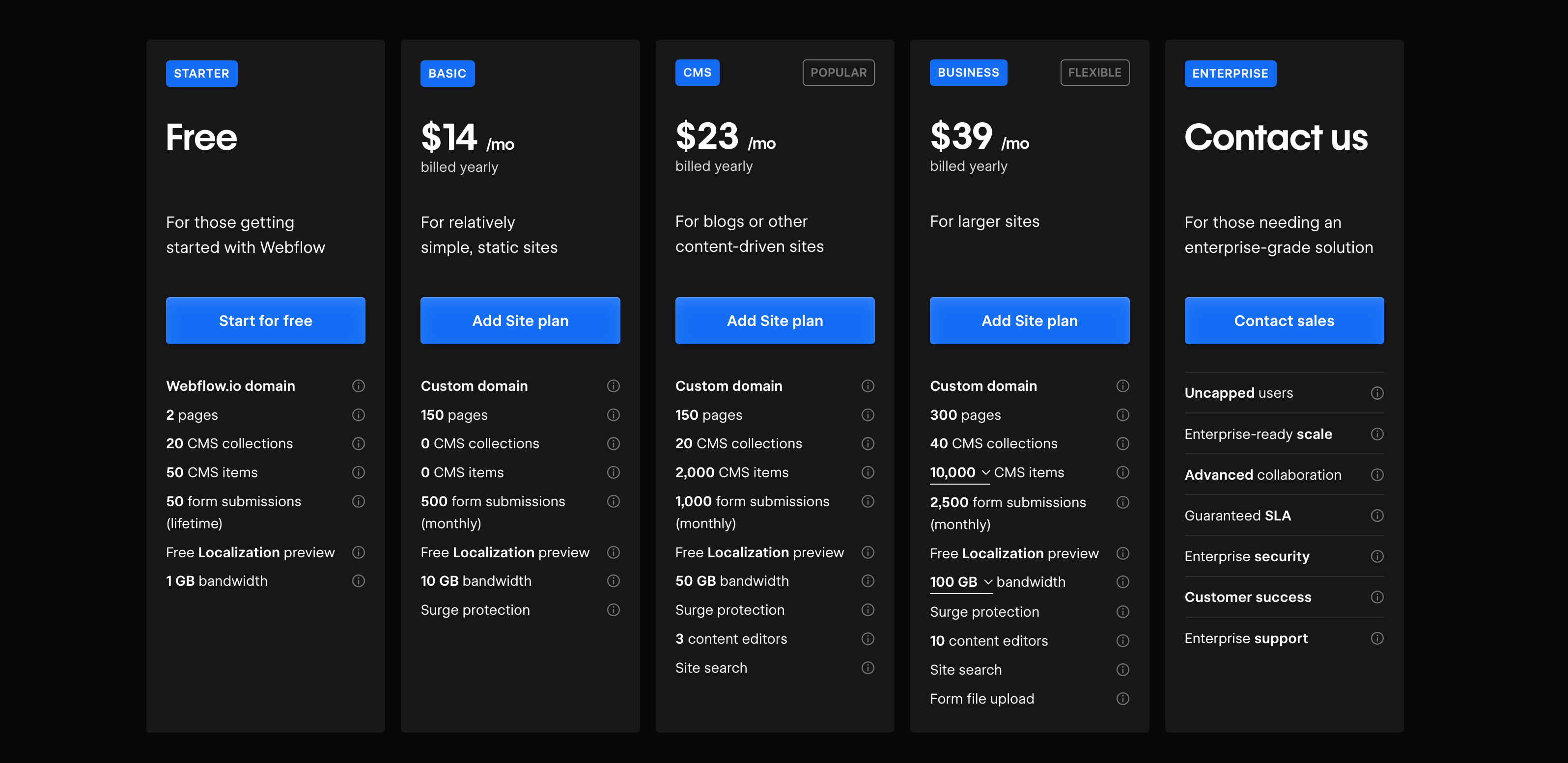 webflow pricing plans