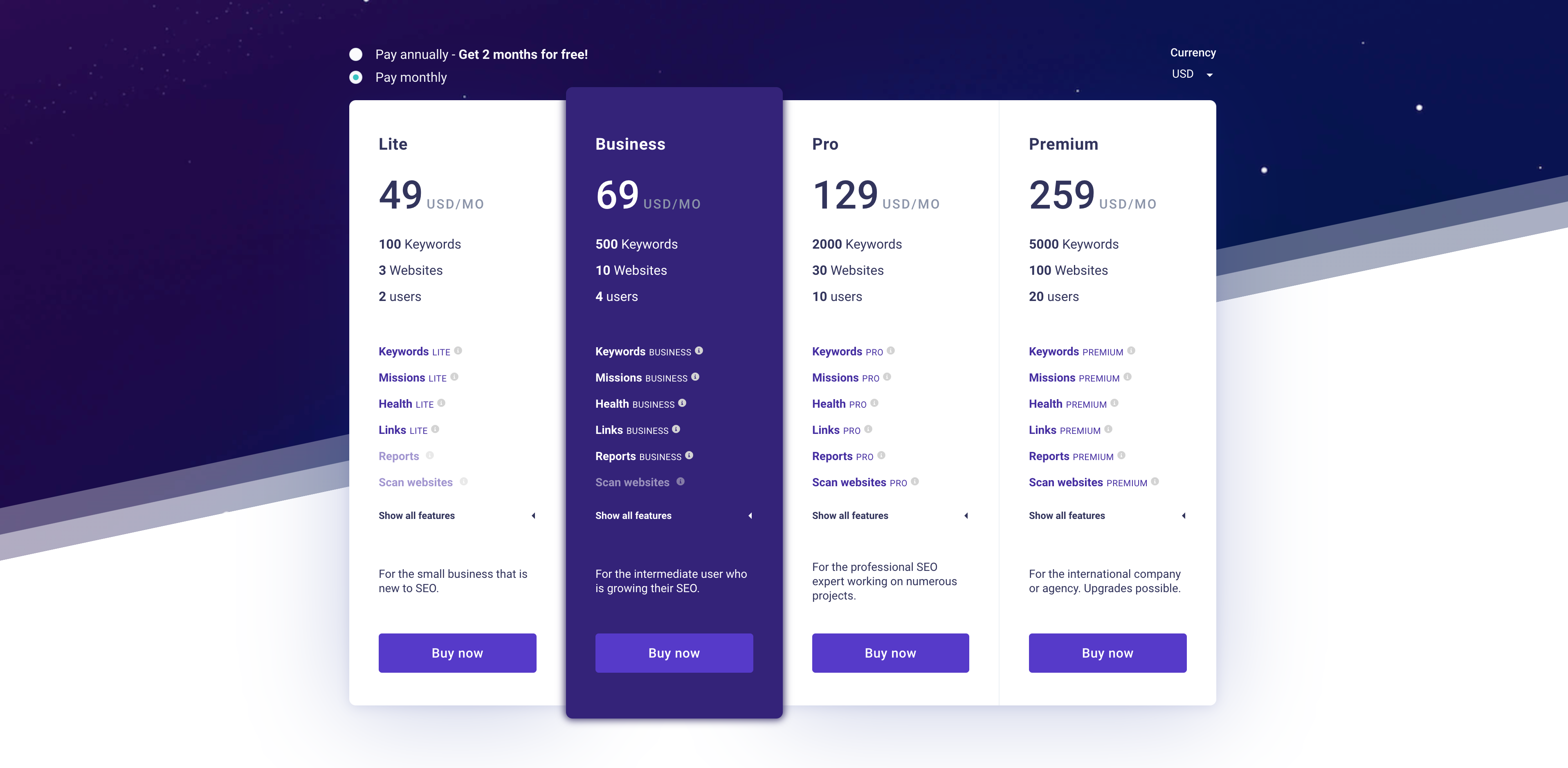 morningscore pricing table