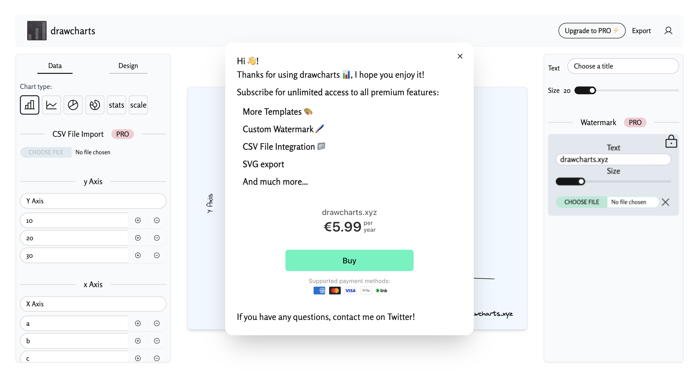 drawcharts pricing