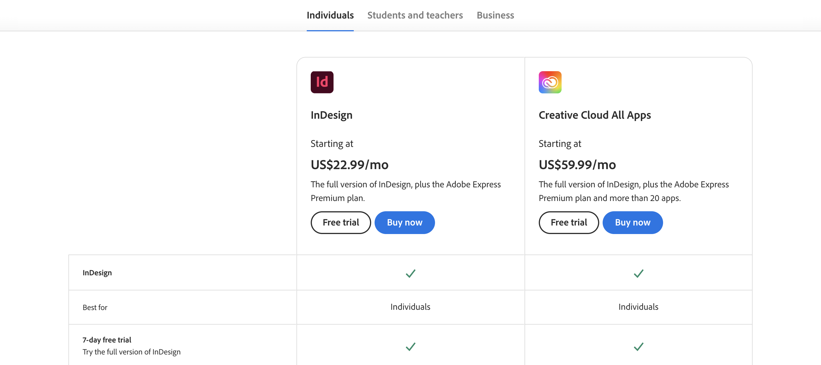 adobe indesign pricing and all creative cloud pricing