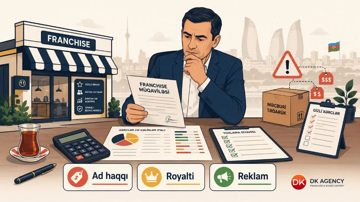 Franchise Bədəlləri: Ad Haqqı, Royalti, Reklam — Nəyə, Niyə Ödəyirsən?