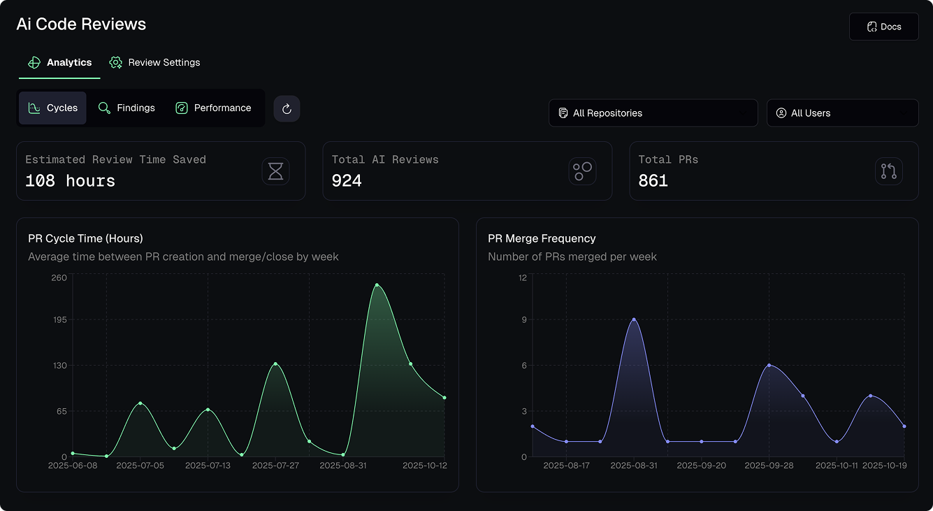 MatterAI Code Reviews
