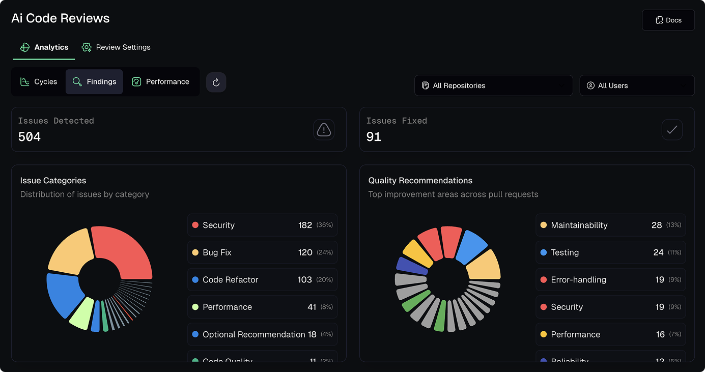 MatterAI Code Reviews