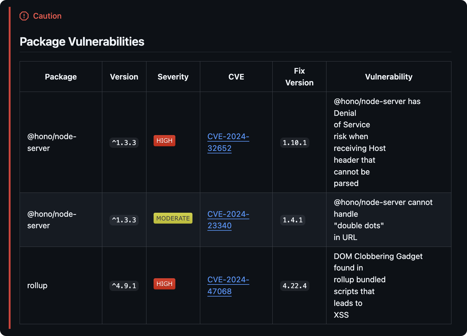MatterAI Code Reviews