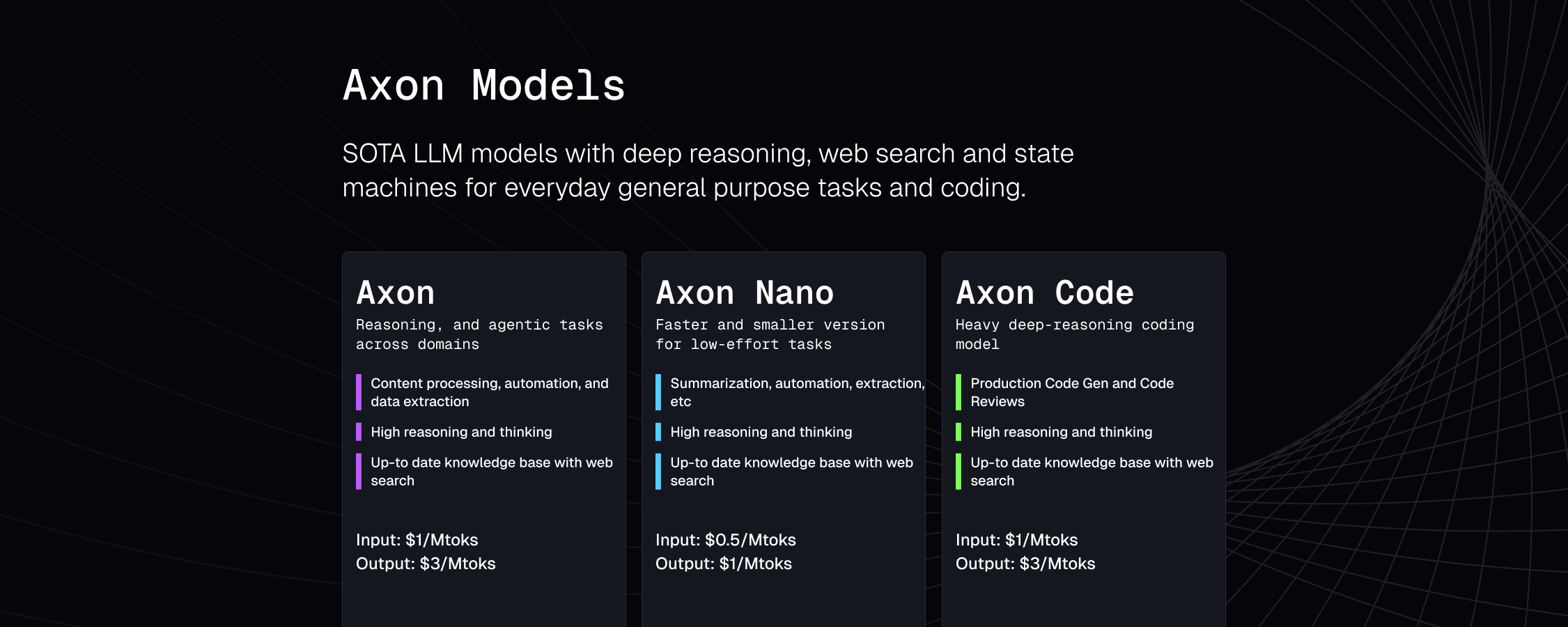 Axon Models