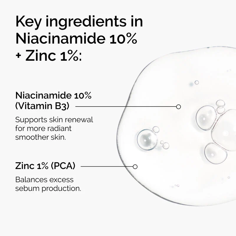The Ordinary Niacinamide Serum vanijay2