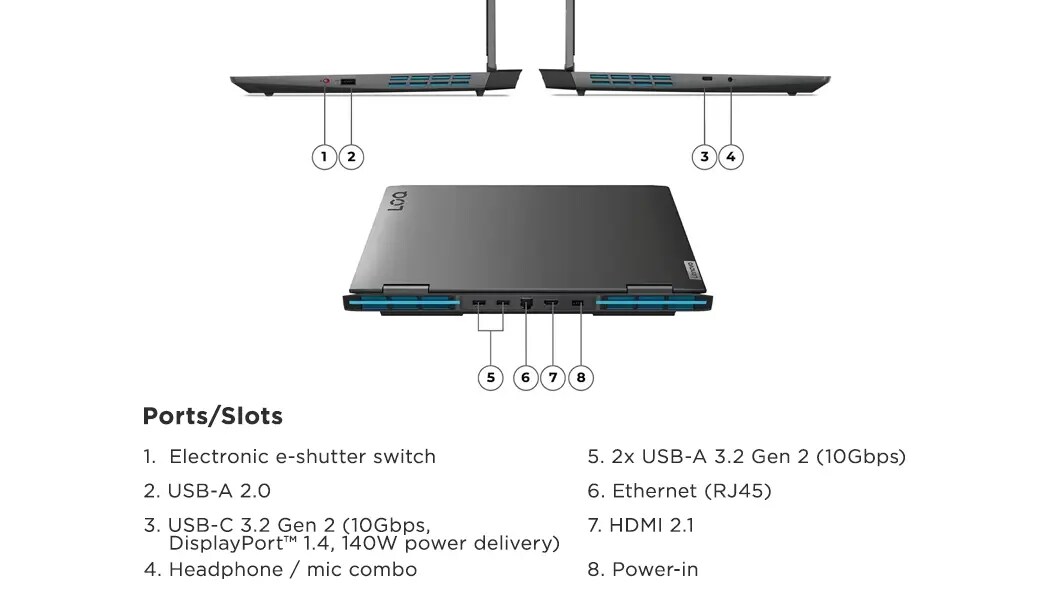 Lenovo LOQ 15 (Ryzen 7 + RTX 4060) -Nepal -vanija-2