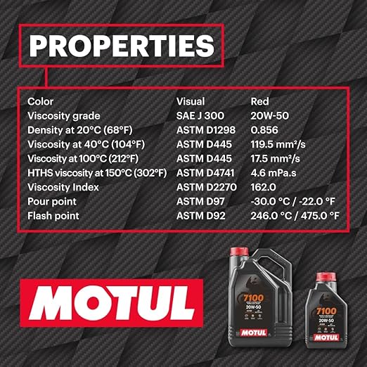 Motule-7100 4T 20W‑50-Nepal_vanijay-5