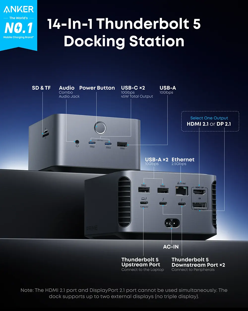 Anker Docking Station 14-in-1 Nepal-Vanijay-hl-6