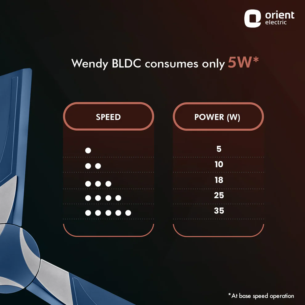 Orient Wendy Celling Fan price in Nepal-Vanijay-1