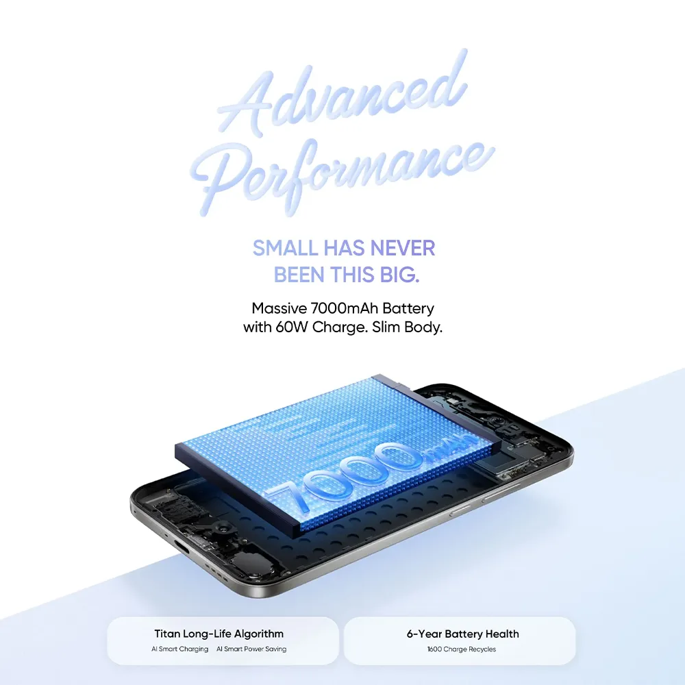Realme 16 5G 7000 mah battery price in Nepal-6