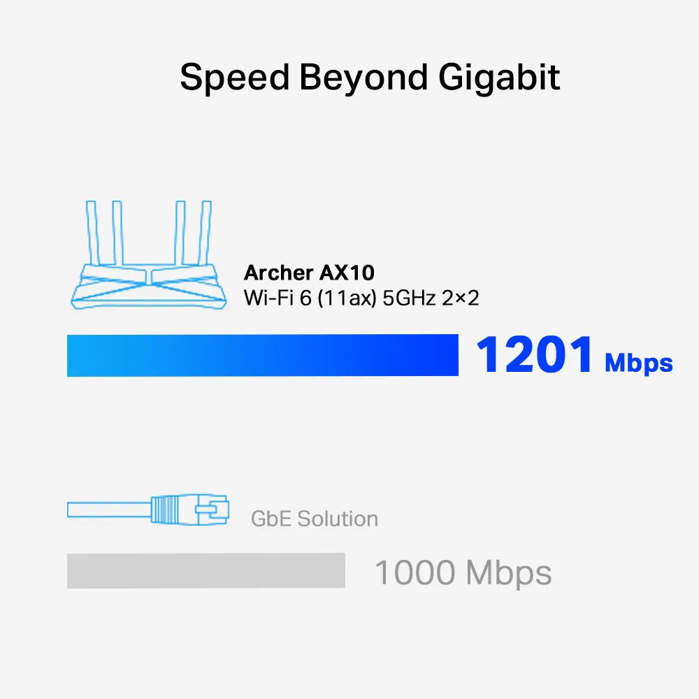 tp-link-archer-ax10-home-gaming-router-price-in-nepal-10