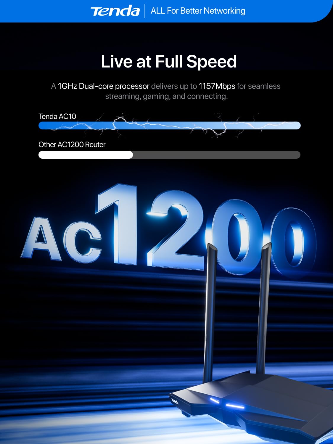 tenda-ac10-ac1200-2.5ghz-5ghz-gaming-normal-router-price-in-nepal-6