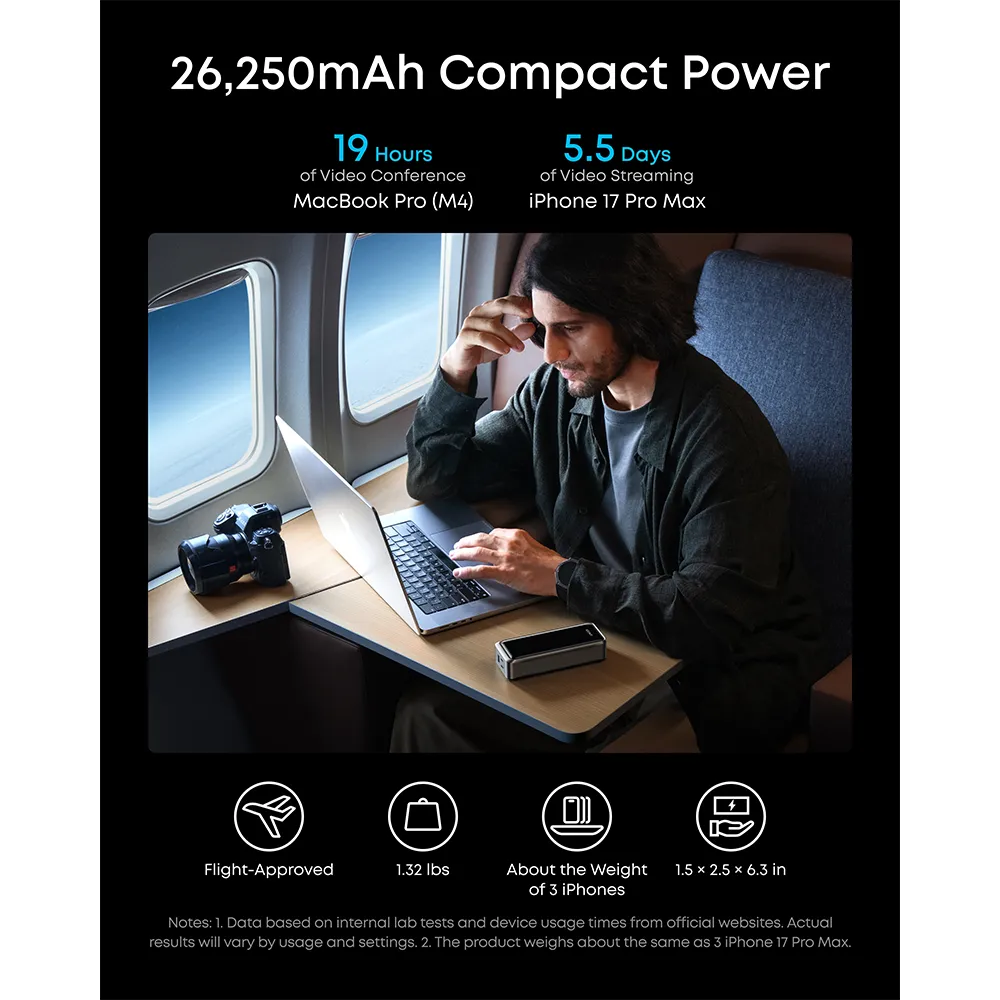 anker-prime-power-bank-26k-300w-price-in-Nepal-6