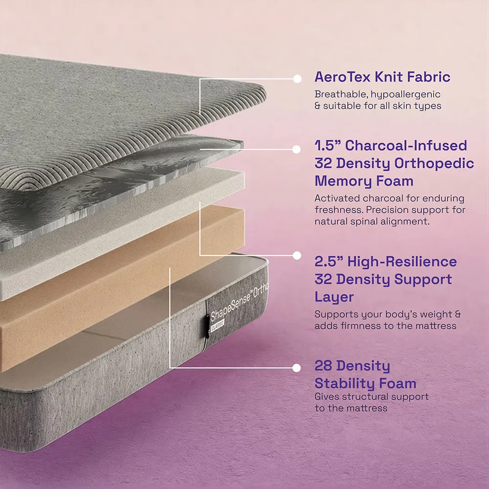 wakefit-shapesense-mattress-price-in-nepal-2