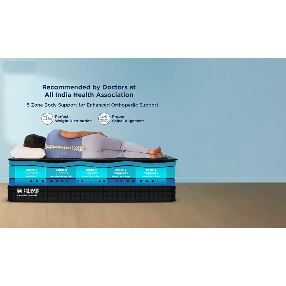 smart-ortho-pro-mattress-price-in-nepal-7