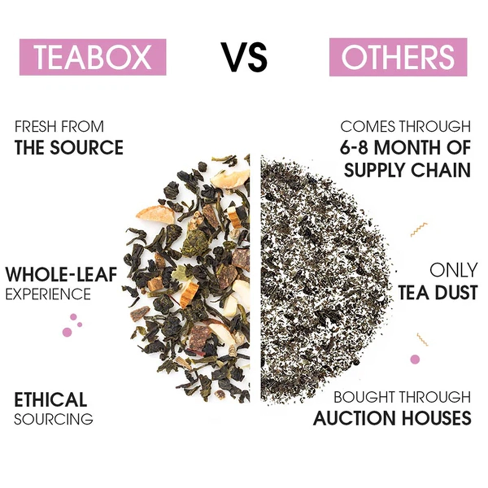 kashmiri-kahwa-green-tea-price-in-nepal-7