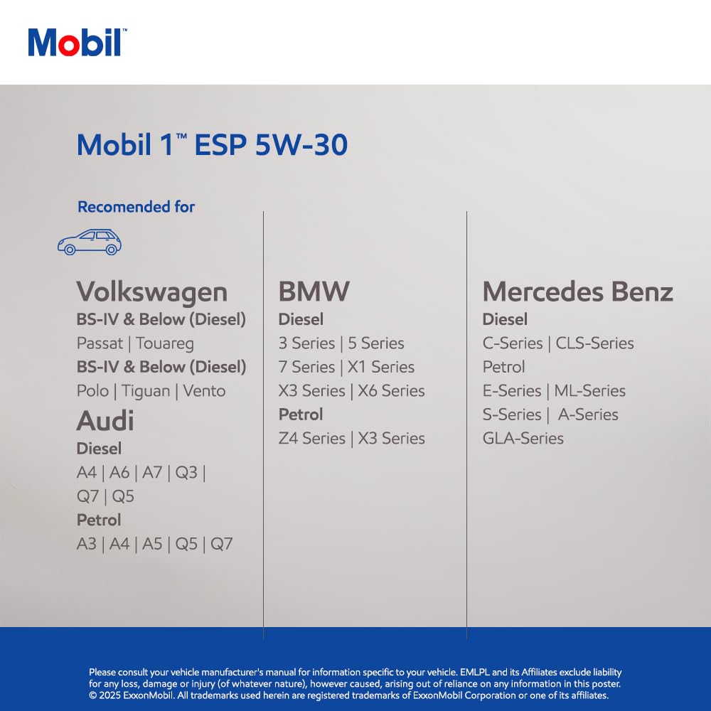 mobil-1-esp-5w‑30-4l-price-in-nepal-3