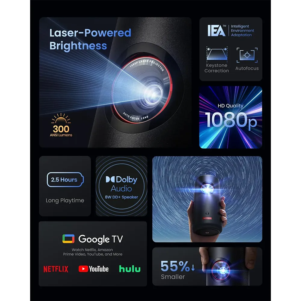 nebula-capsule-3-laser-projector-price-in-nepal-5