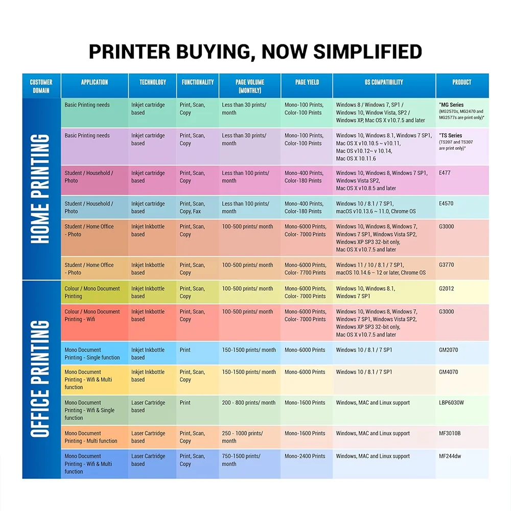 canon-mf3010-printer-black-nepal-2