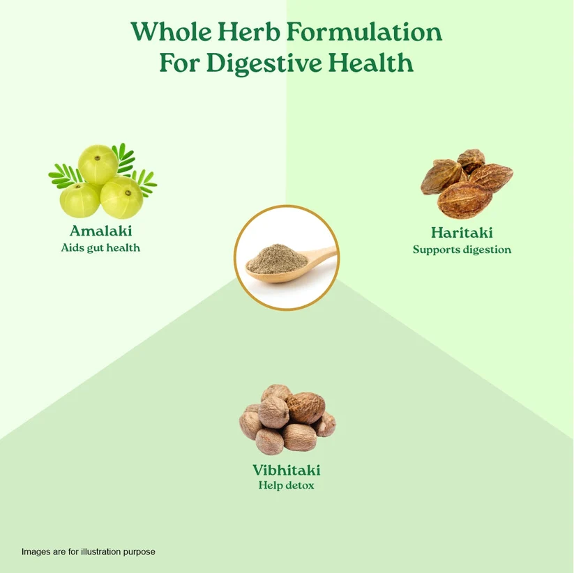 organic-India-triphala-capsules-nepal-02