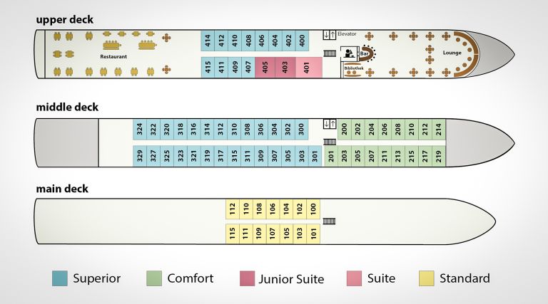 Schema della disposizione delle cabine sulla barca da navigazione fluviale "Vivienne"