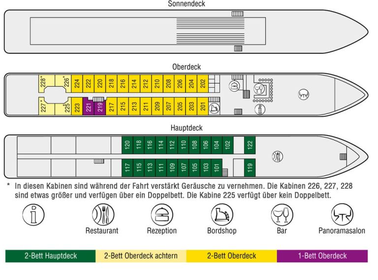 Schema della disposizione delle cabine su chiatta fluviale "Olympia"
