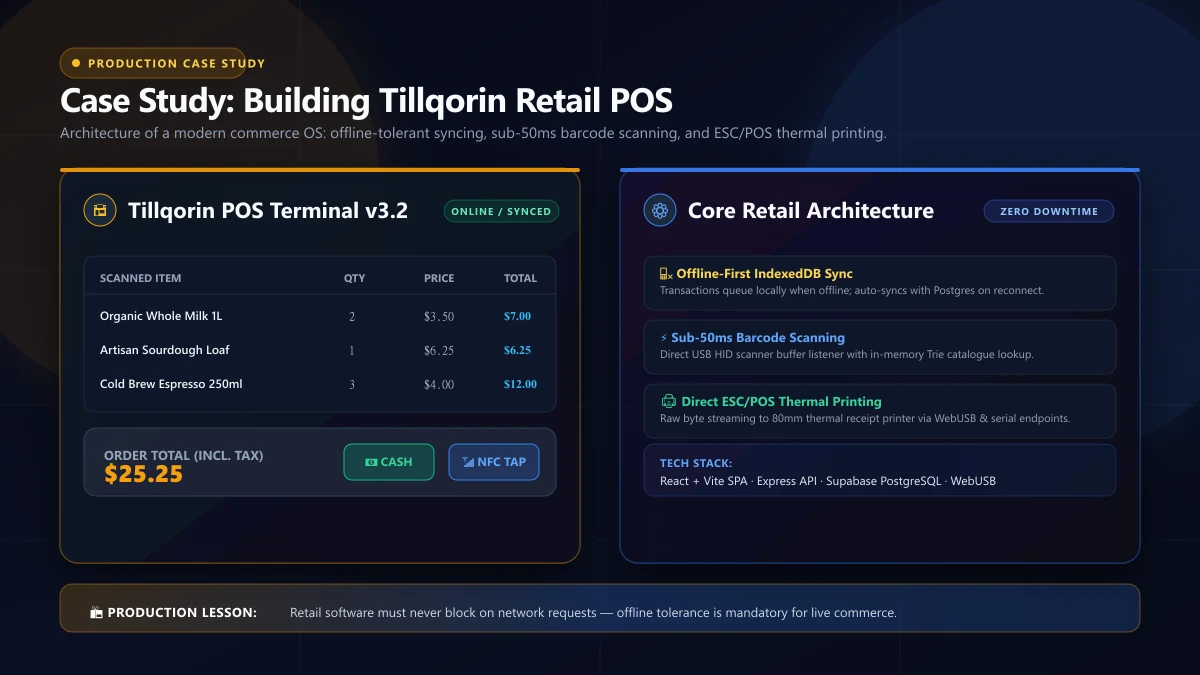 Case Study: Building Tillqorin POS — a Web Commerce OS for Retail
