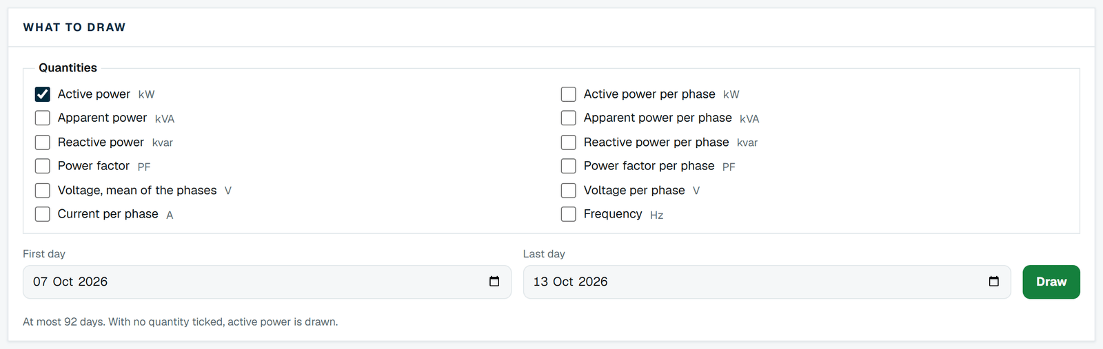 The Data page's chart picker: twelve quantities to tick, a first and last day, and a Draw button