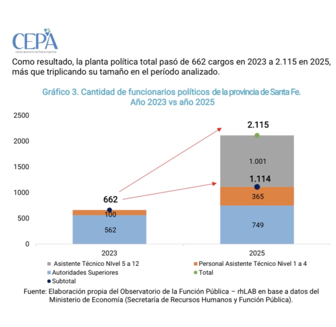 Imagen principal del artículo