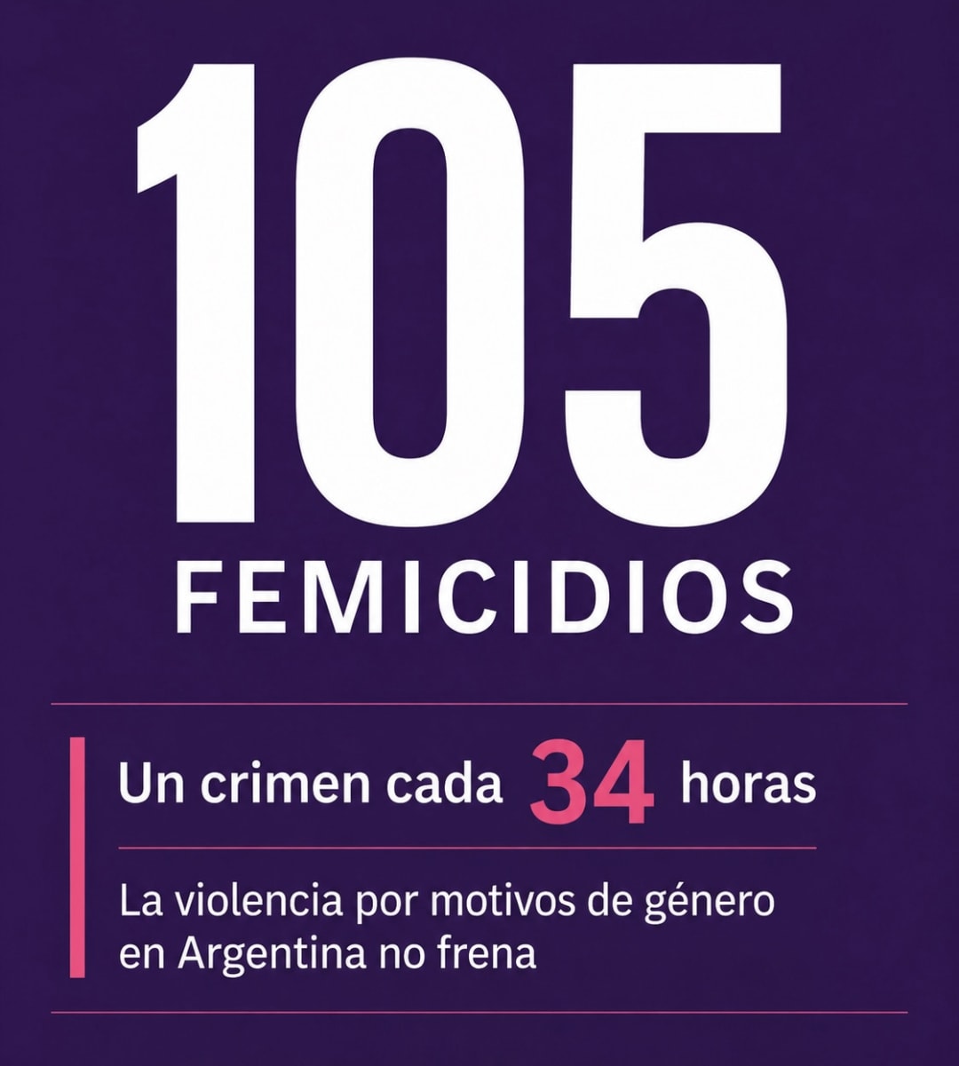 Imagen principal del artículo