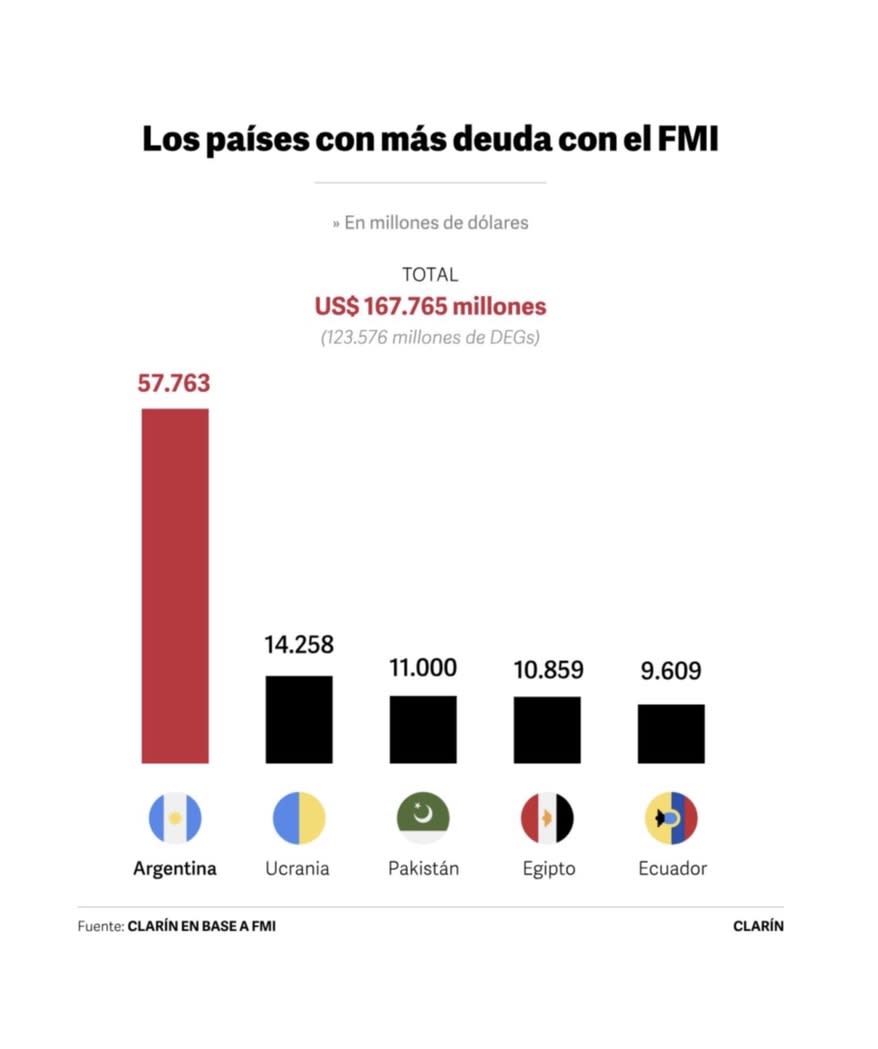 Imagen principal del artículo