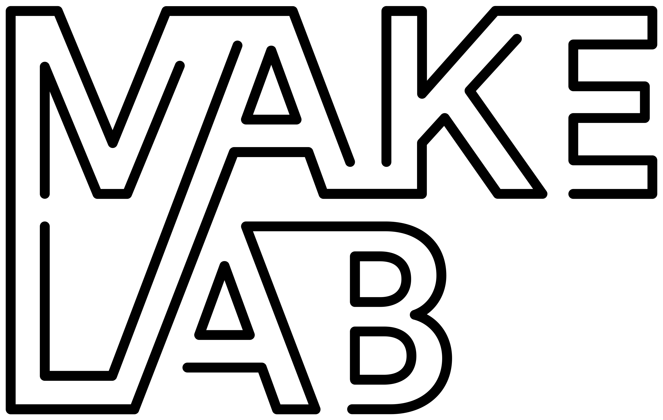 MakeLab