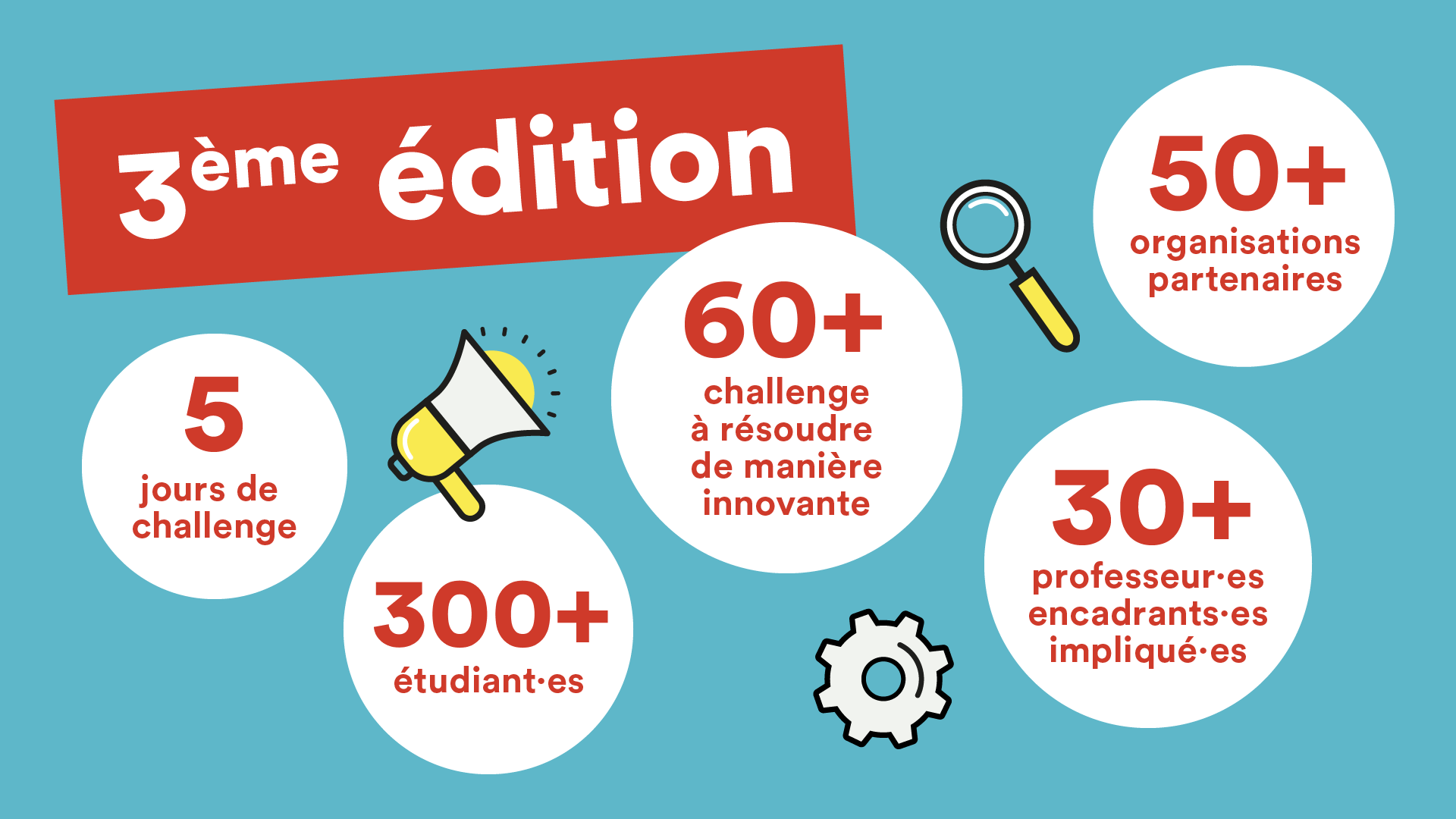 Innovation CRUNCH Time - HEIG-VD