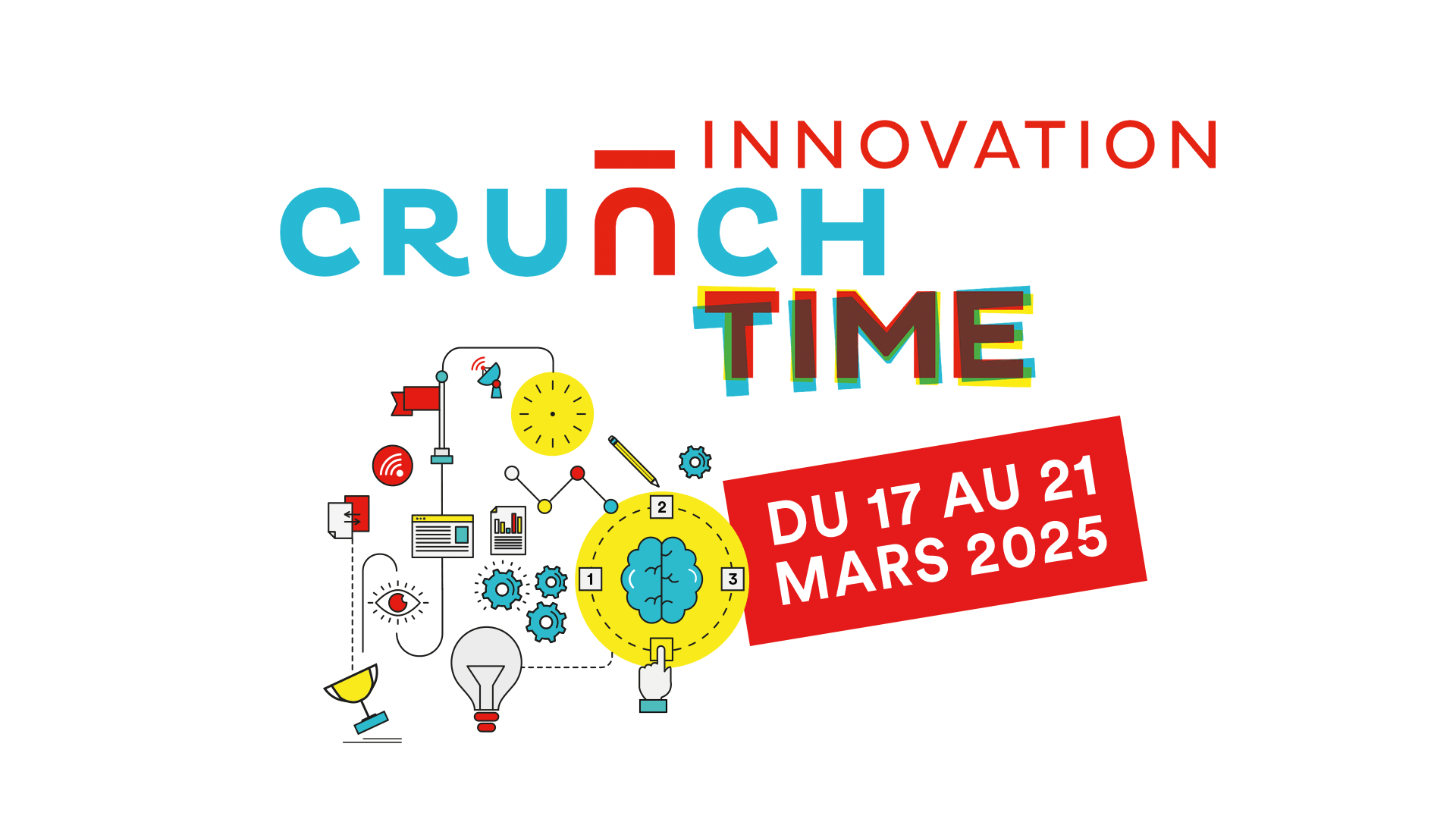 Image de présentation de l'innvoation crunch time