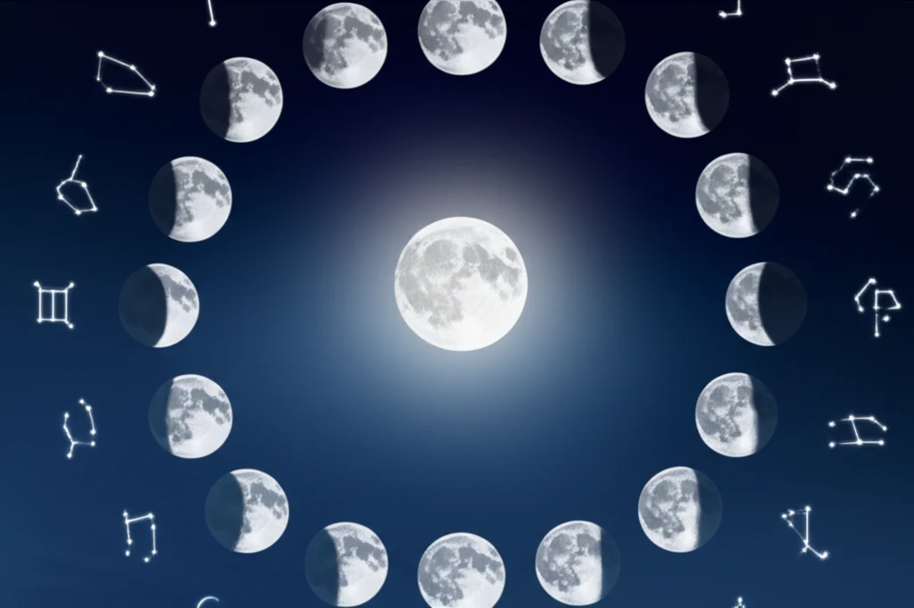Horoscope Dates: The Complete Guide to All 12 Zodiac Signs
