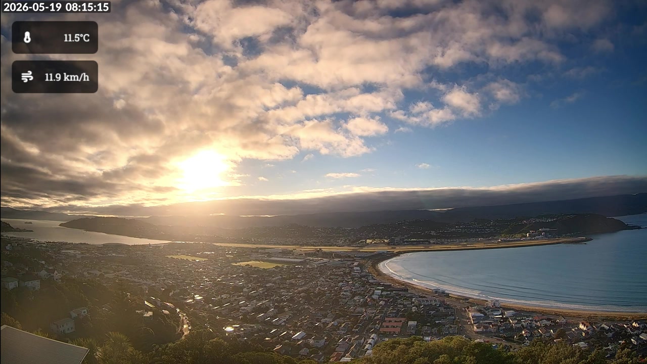 Wellington
