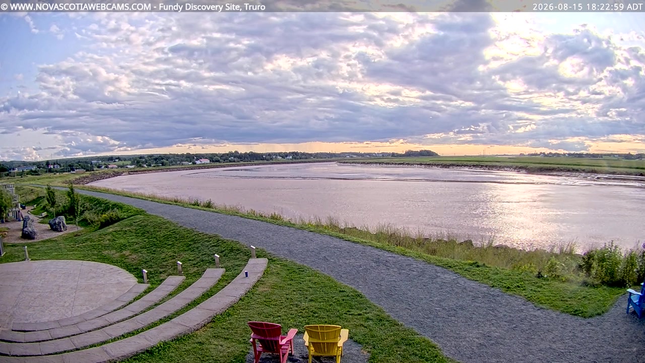 Sunset check Aug 15, 21:23