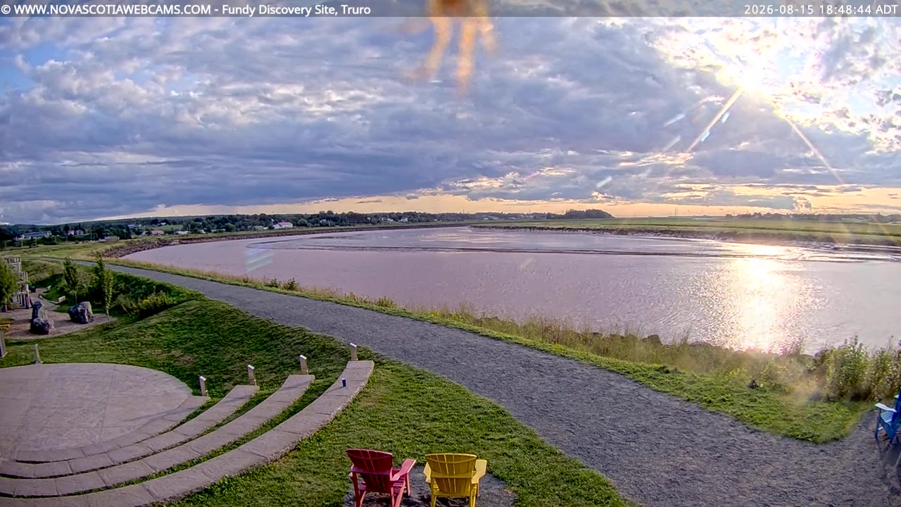 Sunset check Aug 15, 21:49