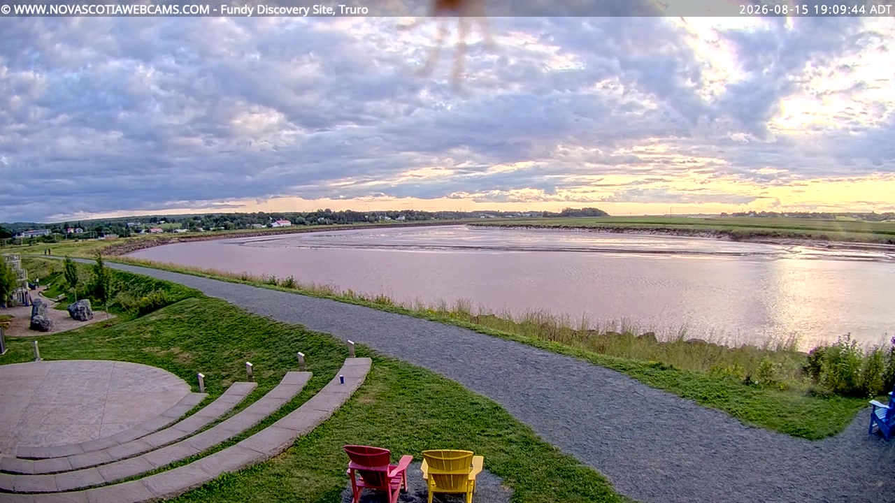 Sunset check Aug 15, 22:10