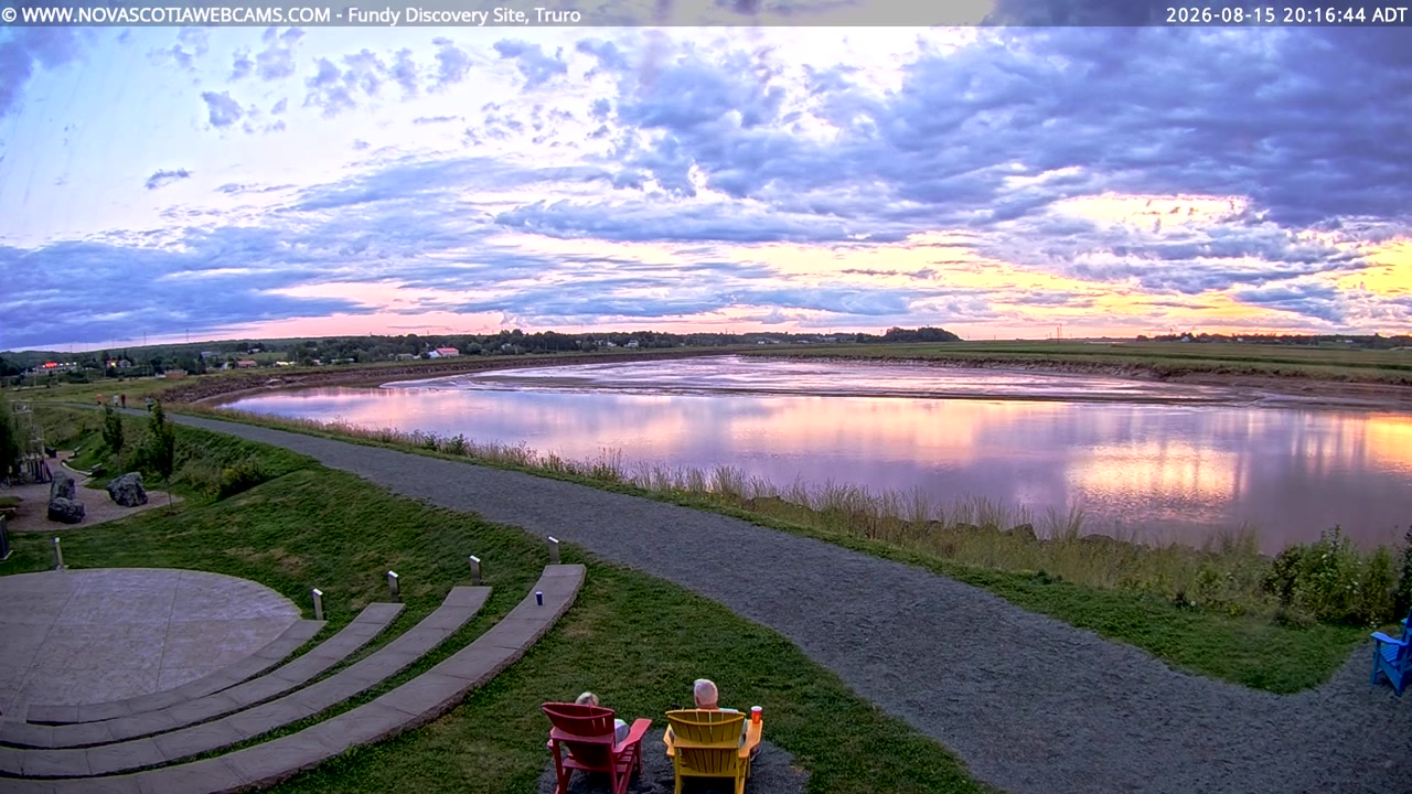 Sunset check Aug 15, 23:17