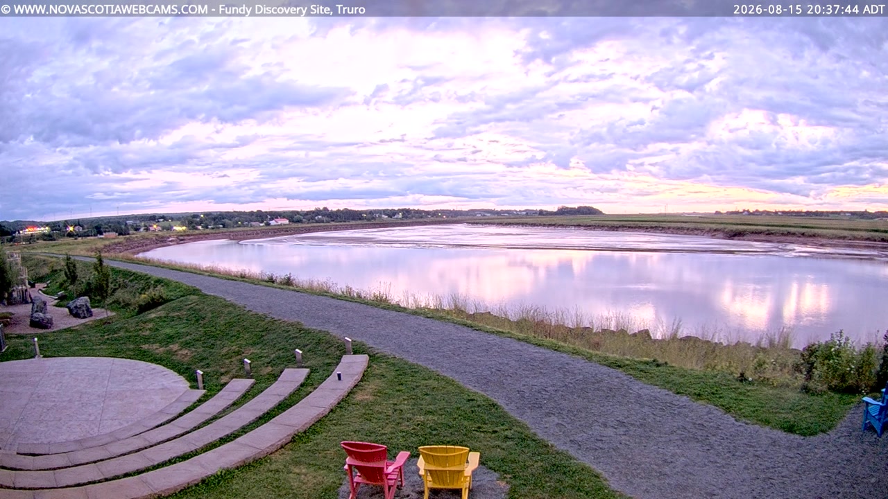 Sunset check Aug 15, 23:38